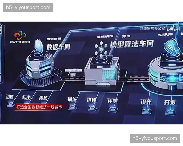 数字化资源池正有效解决赛事高峰期的算力冗余浪费问题